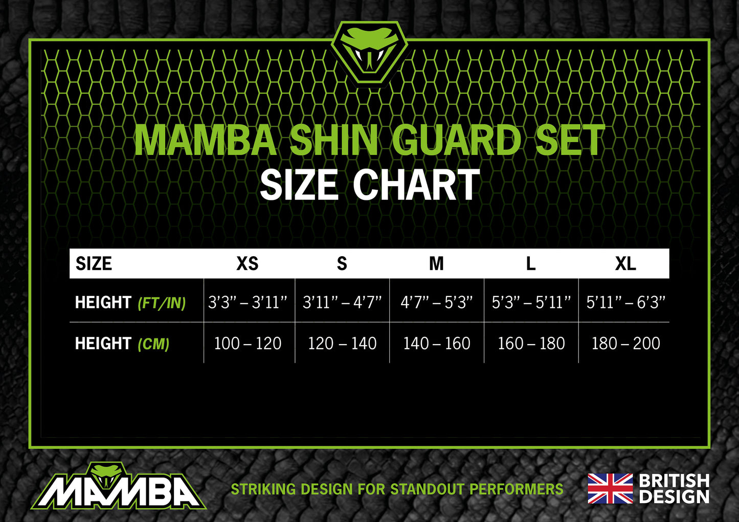 MAMBA Strike Shin Guard Set