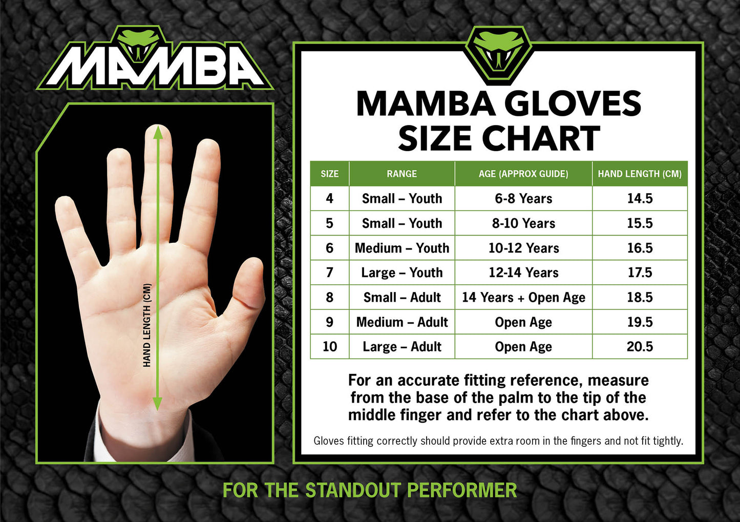 Goalkeeper gloves